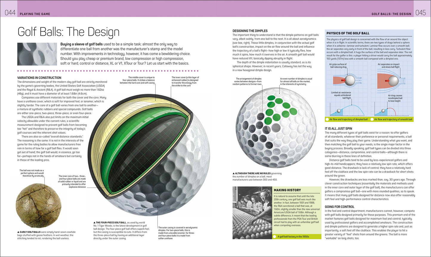 Golf Book